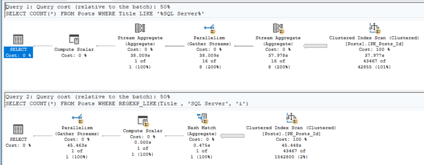 Plan d’exécution avec estimation fixe de 30% pour REGEXP_LIKE