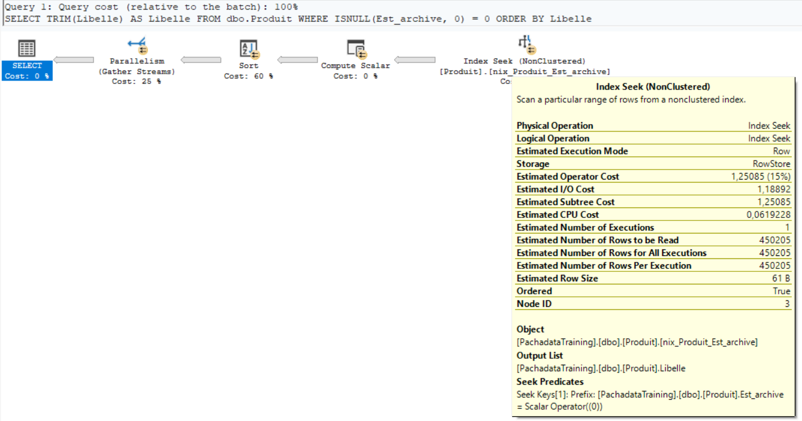Execution plan showing an Index Seek